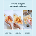 An infographic of "How to use your beeswax food wrap:" explaining that you need to activate the wrap by massaging it, then wrap it arount your food, and lastly wash and repeat.
