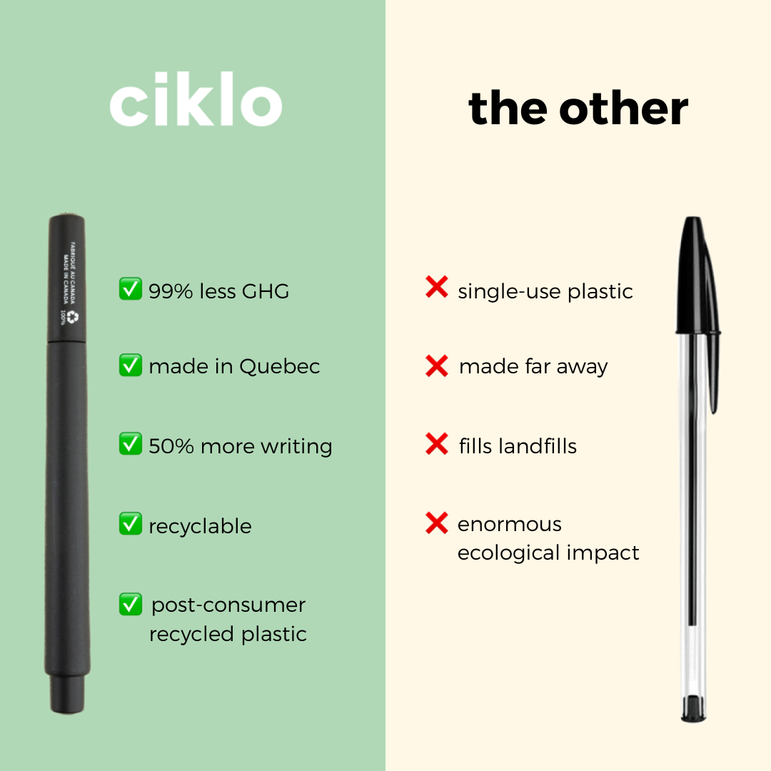Ciklo Pen | Green